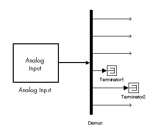 This model uses a single-ended input channel.