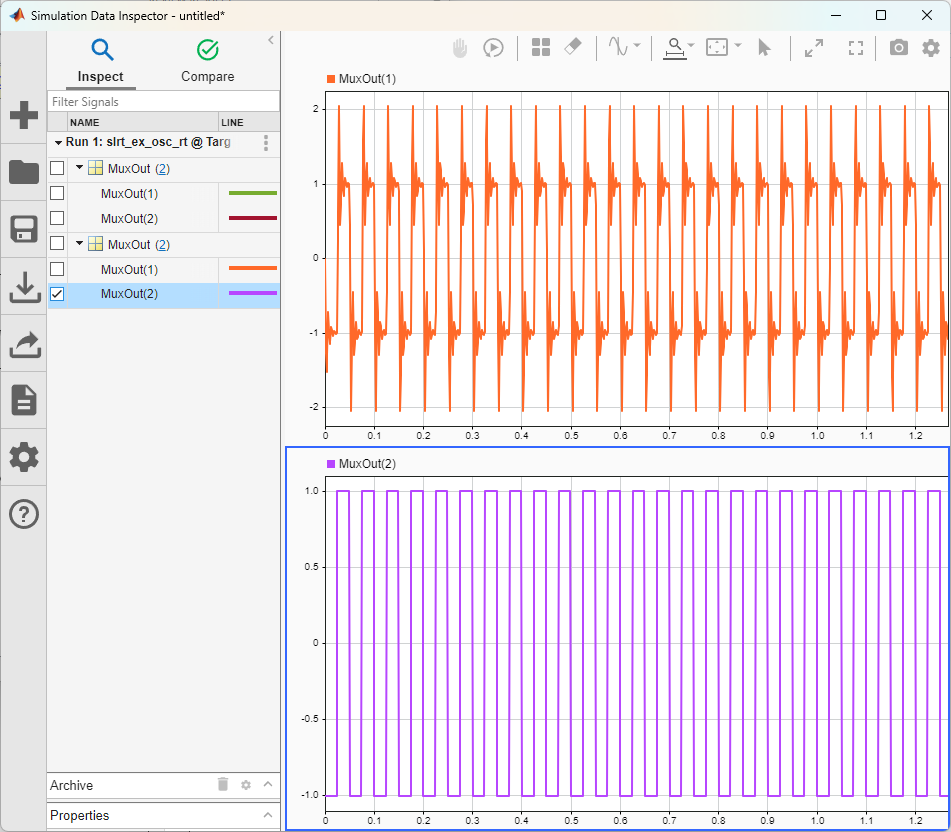 After the simulation run, the Simulation Data Inspector displays streaming signal data and the imported file log signal data.