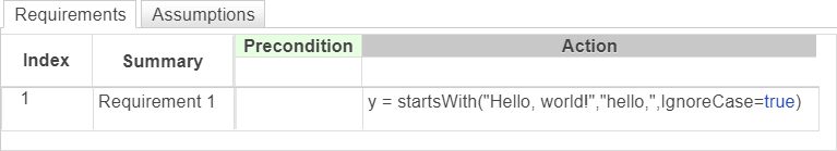 This image shows a requirement that outputs whether the string "Hello, world" starts with the substring "hello," regardless of case.