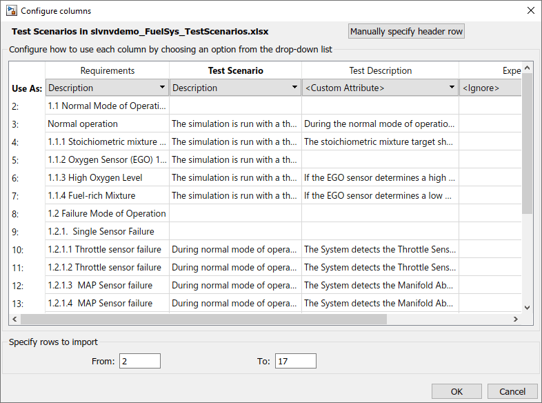 The Configure columns dialog shows rows 2 through 17 with columns for Requirements, Test Scenario, and Test Description. The Use As row shows how each column maps to properties and custom attributes in Requirements Toolbox.