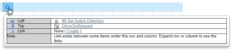 Cell information displayed when you click the expand icon. The information box includes the left and top item associated with the cell and the existing links.