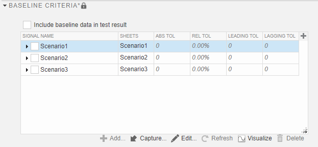 Baseline criteria table