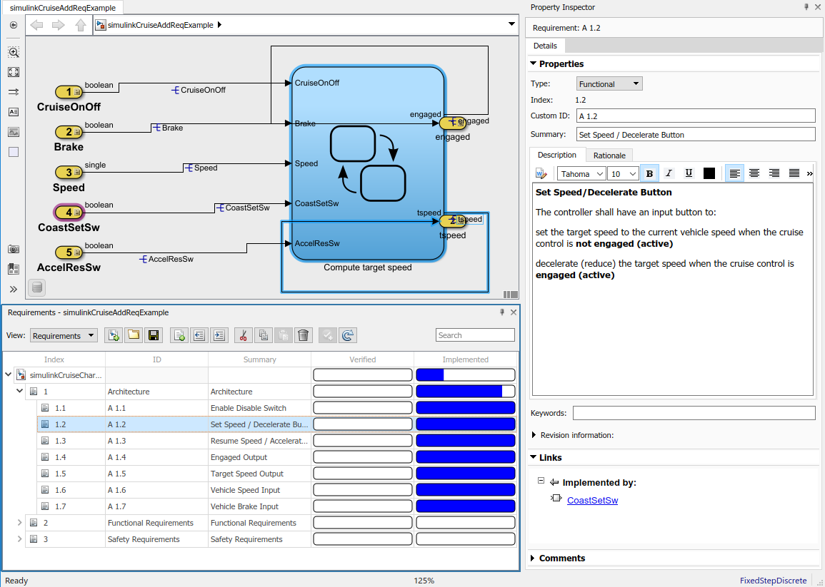 Property inspector and requirements implementation status for the model