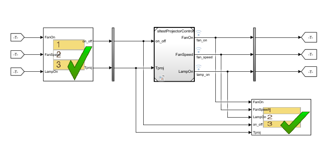 Test harness showing logged signals