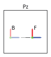 Prismatic Primitive of the Prismatic Joint