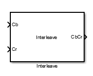 Interleave block