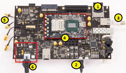 ADI RF SOM hardware board connections