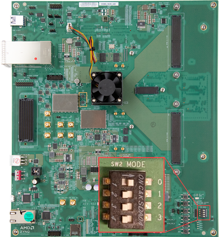 SW2 switch positions on the ZCU670 board