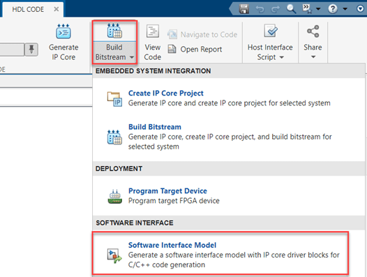 Simulink toolstrip open on the HDL Code tab, with the "Build Bitstream" menu expanded, and "Software Interface Model" highlighted.