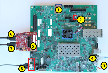 ZCU102 and HDMI card hardware connections