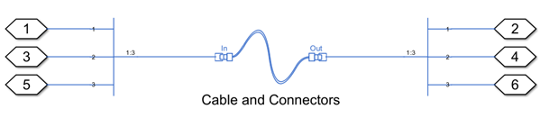 Cable and Connectors block connected in series with two Array Connection blocks