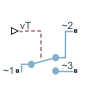 SPDT Switch (Three-Phase) block