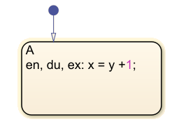 A Stateflow state with combined actions.