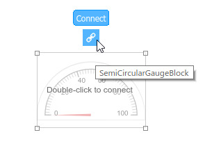 The connect button on a dashboard block.