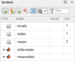 The data in the symbols pane.