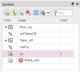 Symbols pane showing an unresolved symbol theta_out.
