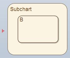 Subchart that contains a substate. The arrowhead of the supertransition appears highlighted in red.