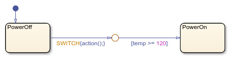 Transition that contains a condition action.