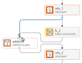 Connect the addition layer block to relu_1