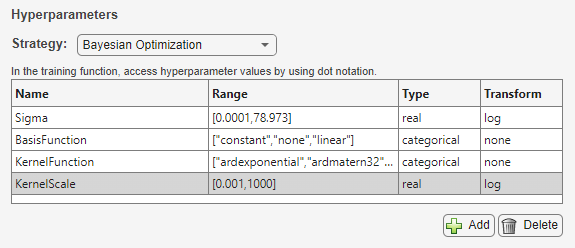 Hyperparameters table in Experiment Manager