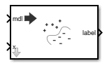 IncrementalClassificationKernel Predict Block Icon