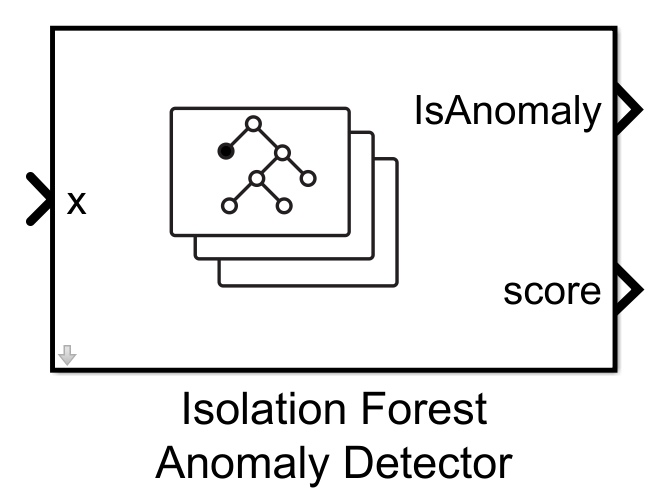 Isolation Forest Anomaly Detector Block Icon