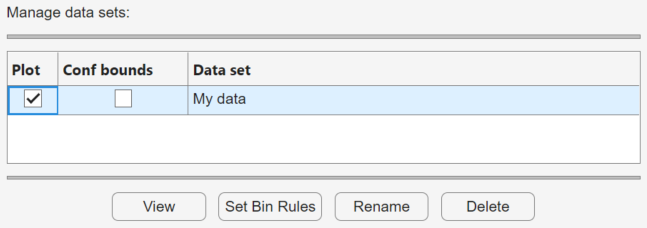 Manage data sets pane