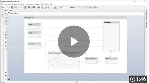 System Composer composition editing video.