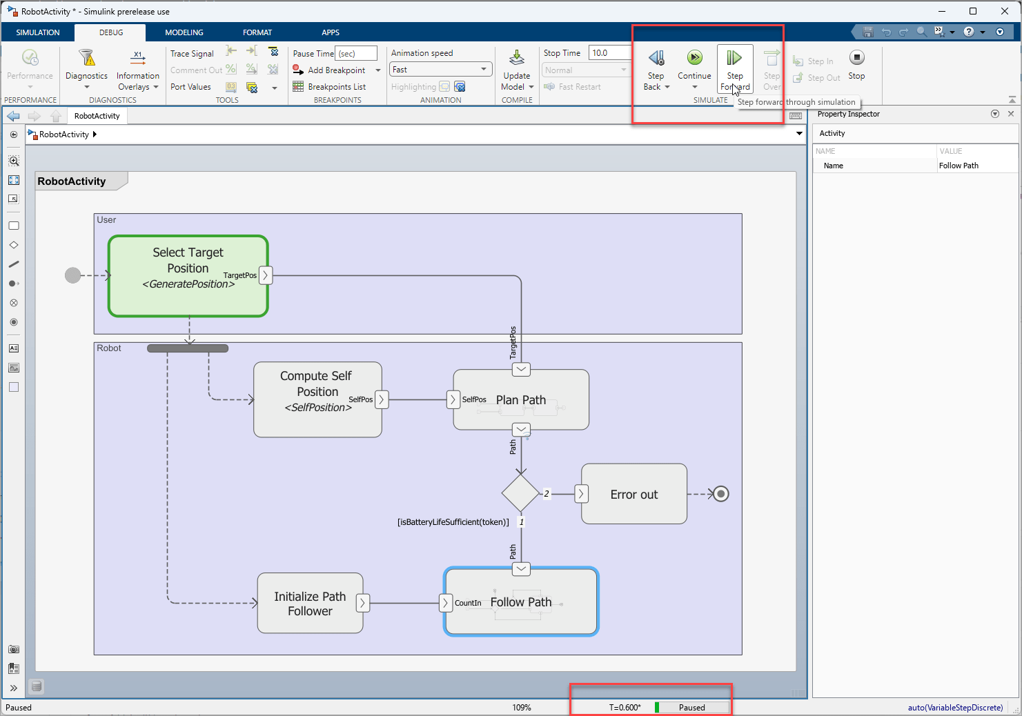 Buttons to step through the major time steps of the simulation