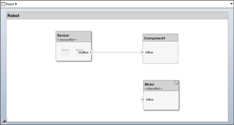 Model with component named Sensor with the referenced model Sensor Ref between the chevrons.