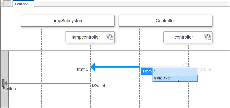 Change location of message end and choose the traffic color port on the parent lifeline in the sequence diagram.