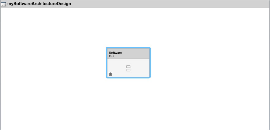 A software architecture model named mySoftwareArchitectureDesign containing a Variant Component block called Software.