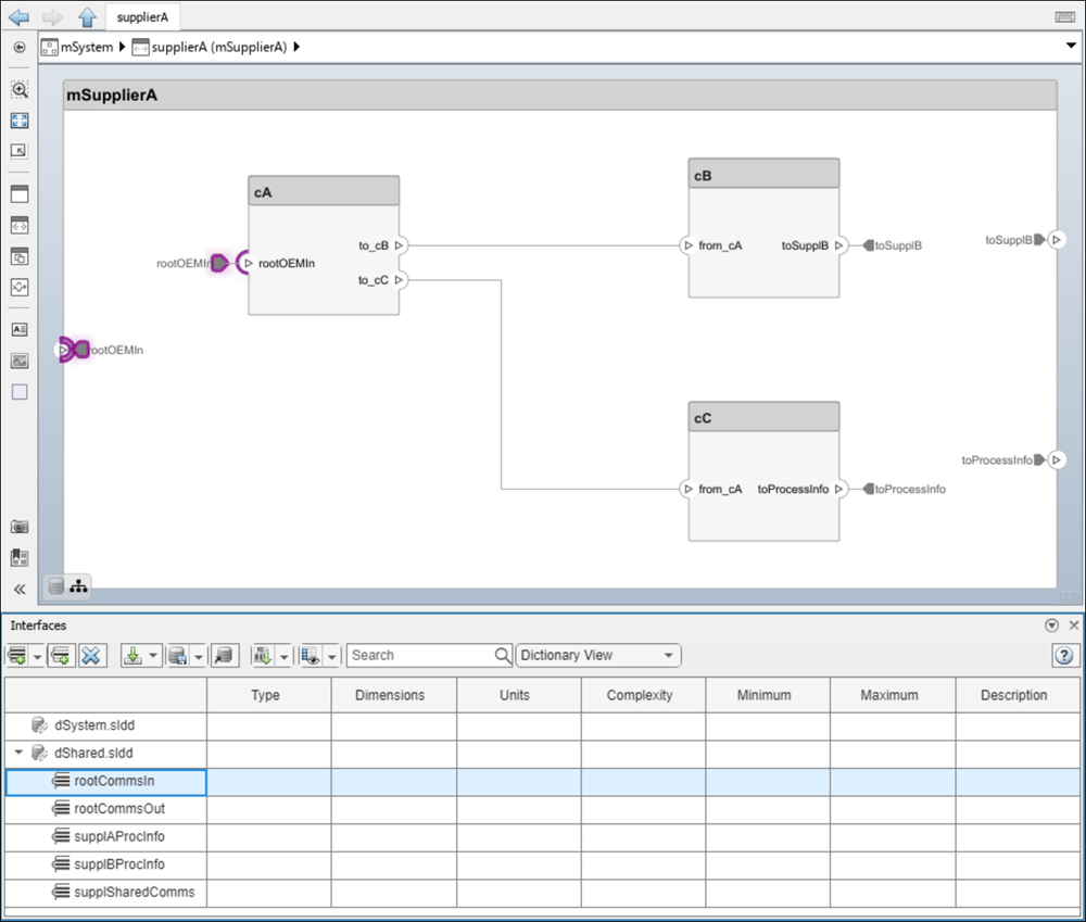 System Composer canvas showing the mSupplierA model.