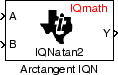 C2000 Arctangent IQN block