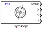 Gyroscope block