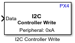 I2C Controller Write block