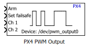 PX4 PWM Output block