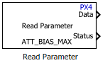 Read Parameter block