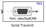 Serial Transmit block