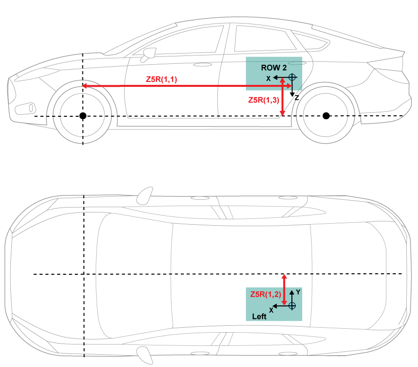 Top down and side views of vehicle showing load locations