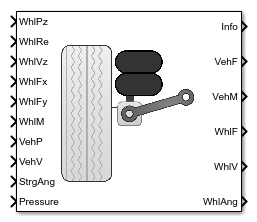 Independent Suspension - Air Spring block