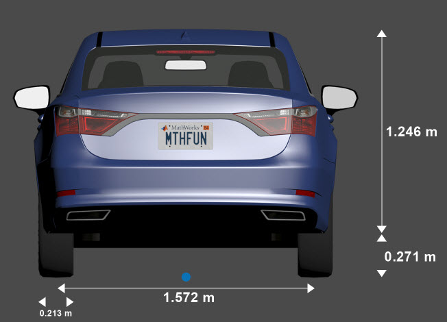 Rear view of sedan with the origin marked in blue beneath its center and its rear tire width, rear axle dimensions, and height shown. The rear tire width is 0.213 meters. The rear axle width is 1.572 meters. The height from the ground to the tire center is 0.271 meters. The height from the tire center to the top of the vehicle is 1.246 meters.
