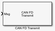 CAN FD Transmit block