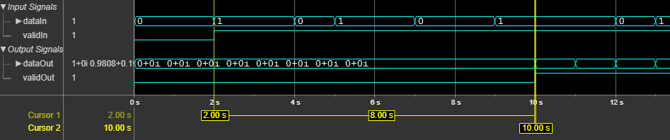 GMSK Modulator Block Latency Default Configuration