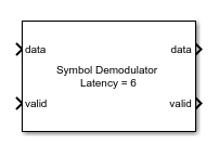 Symbol Demodulator block
