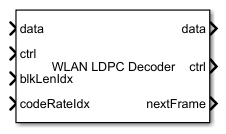 WLAN LDPC Decoder block