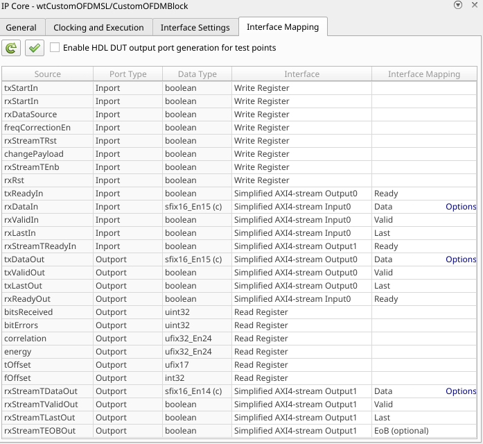IP Core Interface Mapping table