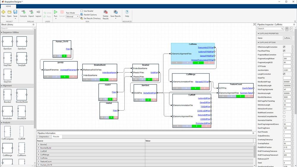 The editor for the Biopipeline designer app shows some of the built-in blocks such as the “Bowtie2” block. The Pipeline Inspector is open on the right with editable option fields for the highlighted block. 