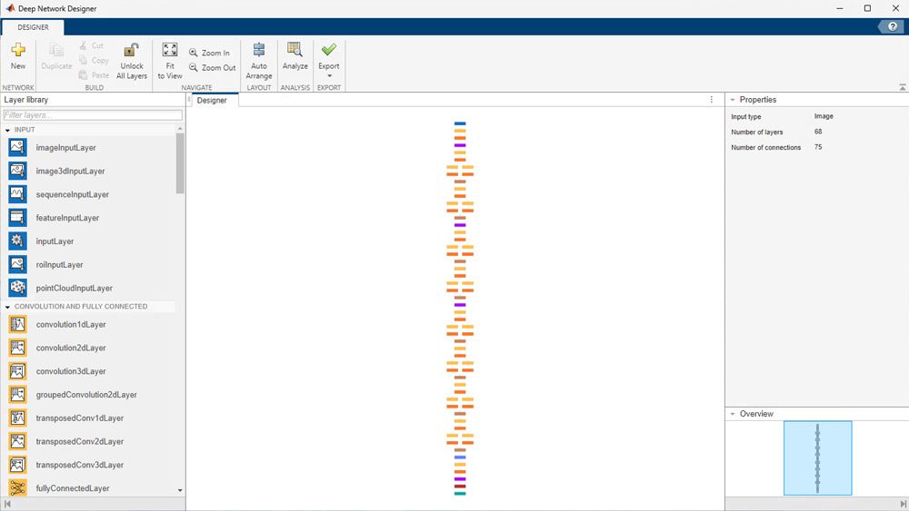 Screenshot of the Deep Network Designer app depicting a network with dozens of layers.