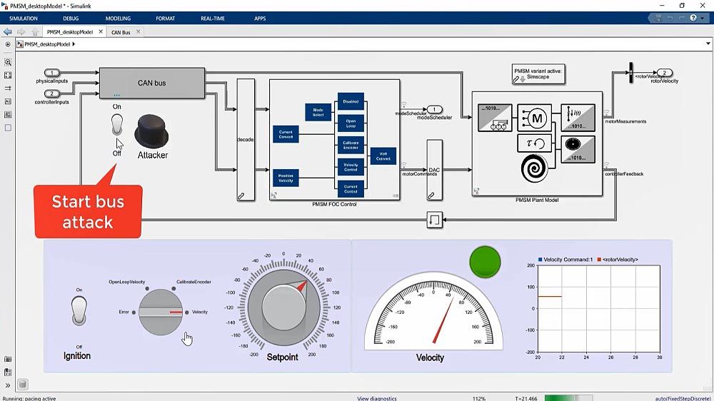 An example Simulink system model that includes controller and plant submodels connected via a CAN bus as well as a switch for initiating simulated cybersecurity attacks on the CAN bus. 
